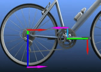 自行车上的杠杆、轮轴、齿轮知识。